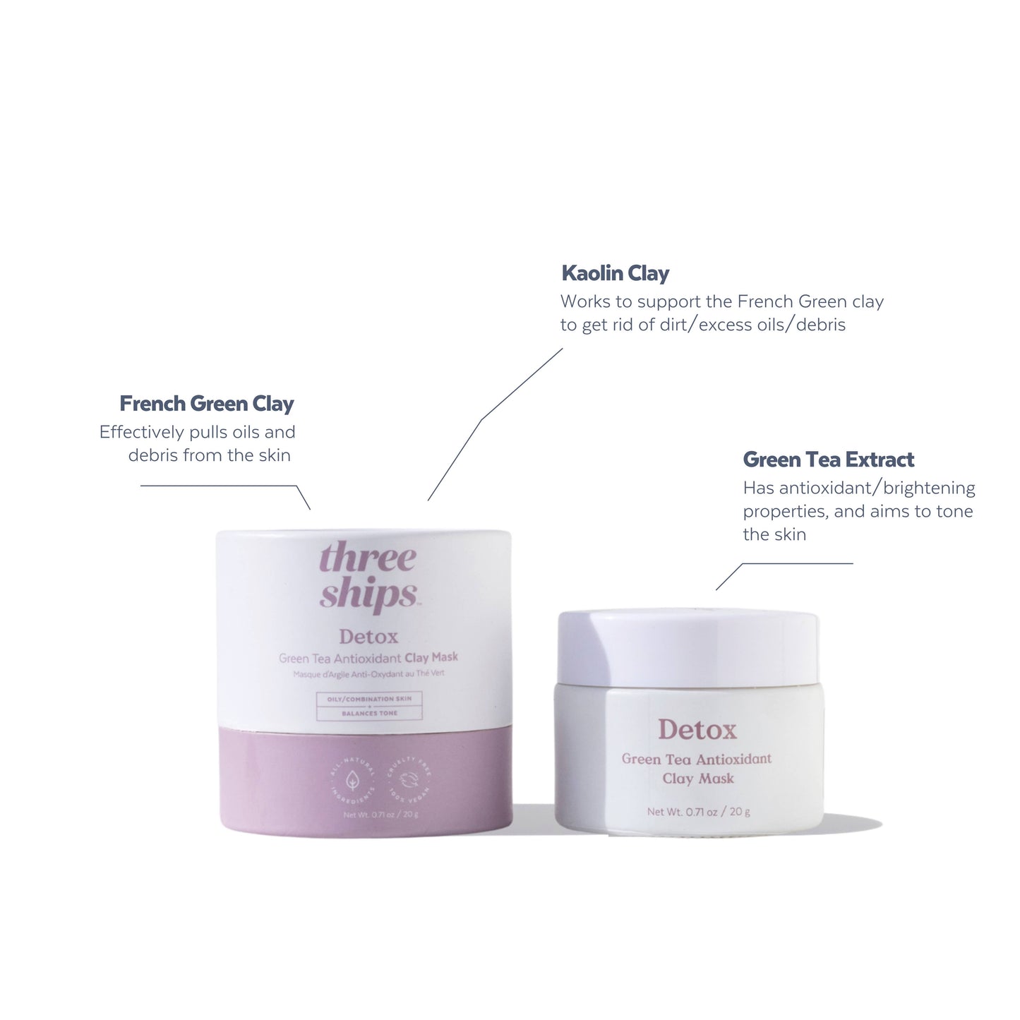 Detox - Green Tea Antioxidant Clay Mask