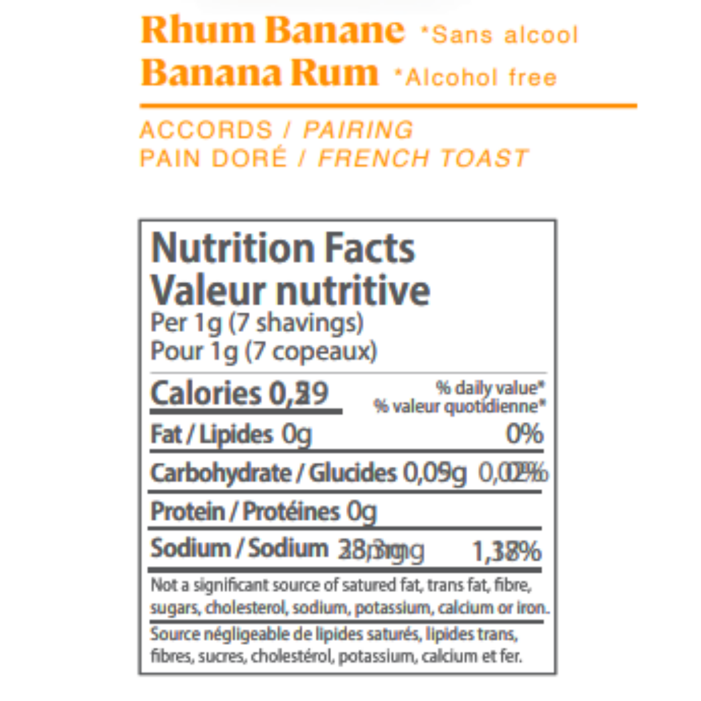 Banana Rum - Food Crayon