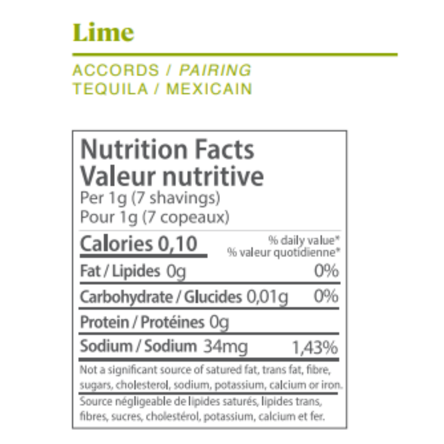 Lime - Food Crayon